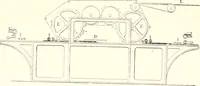 An illustration from Printing : a practical treatise on the art of typography as applied more particularly to the printing of books (1904)