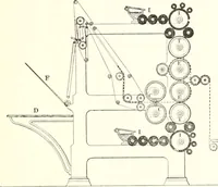 An illustration from Printing : a practical treatise on the art of typography as applied more particularly to the printing of books (1904)