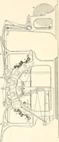 An illustration from Printing : a practical treatise on the art of typography as applied more particularly to the printing of books (1904)