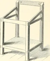 An illustration from Printing : a practical treatise on the art of typography as applied more particularly to the printing of books (1904)