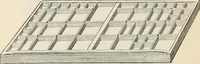 An illustration from Printing : a practical treatise on the art of typography as applied more particularly to the printing of books (1904)