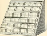 An illustration from Printing : a practical treatise on the art of typography as applied more particularly to the printing of books (1904)