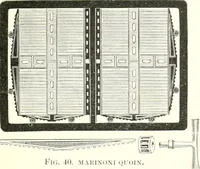 Picture 22 of 106 from Printing : a practical treatise on the art of typography as applied more particularly to the printing of books (1904), leaf 82