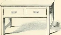 An illustration from Printing : a practical treatise on the art of typography as applied more particularly to the printing of books (1904)