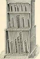 Picture 27 of 106 from Printing : a practical treatise on the art of typography as applied more particularly to the printing of books (1904), leaf 90