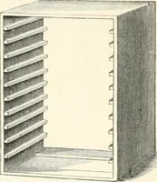 An illustration from Printing : a practical treatise on the art of typography as applied more particularly to the printing of books (1904)