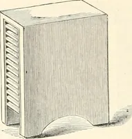 An illustration from Printing : a practical treatise on the art of typography as applied more particularly to the printing of books (1904)