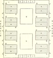 An illustration from Printing : a practical treatise on the art of typography as applied more particularly to the printing of books (1904)