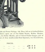 Picture 8 of 10 from Printing type specimens, comprising a large variety of book and jobbing faces, borders and ornaments (1921), leaf 355