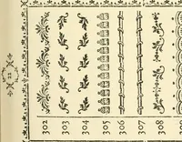 An illustration from Printing types, their history, forms, and use; a study in survivals (1922)