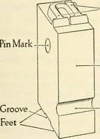 Picture 2 of 89 from Printing types, their history, forms, and use; a study in survivals (1922), leaf 48