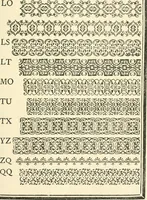 An illustration from Printing types, their history, forms, and use; a study in survivals (1922)