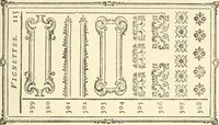 An illustration from Printing types, their history, forms, and use; a study in survivals (1922)