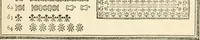 An illustration from Printing types, their history, forms, and use; a study in survivals (1922)