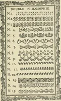An illustration from Printing types, their history, forms, and use; a study in survivals (1922)