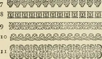 An illustration from Printing types, their history, forms, and use; a study in survivals (1922)