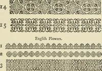 An illustration from Printing types, their history, forms, and use; a study in survivals (1922)