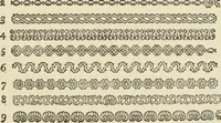 An illustration from Printing types, their history, forms, and use; a study in survivals (1922)