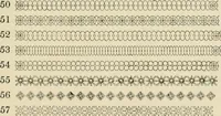 An illustration from Printing types, their history, forms, and use; a study in survivals (1922)