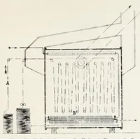 Picture 6 of 11 from Print styles on shoddy material (1900), leaf 17