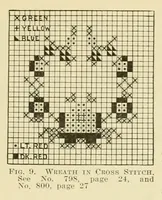 An illustration from The Priscilla baby book .. (1915)