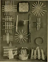 An illustration from The Priscilla basketry book a collection of baskets and other articles with lessons for working and directions for dyeing and staining (1911)