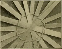 An illustration from The Priscilla basketry book a collection of baskets and other articles with lessons for working and directions for dyeing and staining (1911)