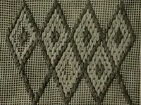 An illustration from The Priscilla basketry book a collection of baskets and other articles with lessons for working and directions for dyeing and staining (1911)
