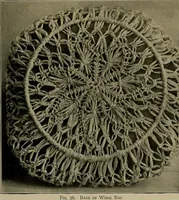 Picture 8 of 28 from The Priscilla basketry book a collection of baskets and other articles with lessons for working and directions for dyeing and staining (1911), leaf 8