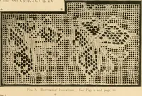 An illustration from The Priscilla crochet book, edgings and insertions, no. 2; a collection of beautiful and useful patterns, with directions for working (1916)