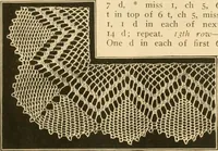 An illustration from The Priscilla crochet book, edgings and insertions, no. 2; a collection of beautiful and useful patterns, with directions for working (1916)