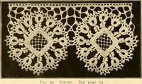 An illustration from The Priscilla crochet book, edgings and insertions, no. 2; a collection of beautiful and useful patterns, with directions for working (1916)
