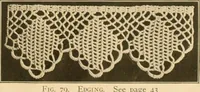 An illustration from The Priscilla crochet book, edgings and insertions, no. 2; a collection of beautiful and useful patterns, with directions for working (1916)