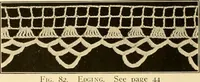 An illustration from The Priscilla crochet book, edgings and insertions, no. 2; a collection of beautiful and useful patterns, with directions for working (1916)