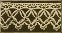 An illustration from The Priscilla crochet book, edgings and insertions, no. 2; a collection of beautiful and useful patterns, with directions for working (1916)
