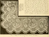 An illustration from The Priscilla crochet book, edgings and insertions, no. 2; a collection of beautiful and useful patterns, with directions for working (1916)