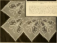 An illustration from The Priscilla crochet book, edgings and insertions, no. 2; a collection of beautiful and useful patterns, with directions for working (1916)
