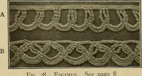 An illustration from The Priscilla crochet book, edgings and insertions; a collection of beautiful and useful patterns, with directions for working (1913)