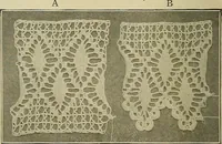 An illustration from The Priscilla crochet book, edgings and insertions; a collection of beautiful and useful patterns, with directions for working (1913)