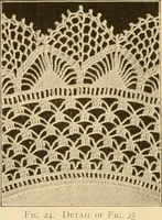 An illustration from The Priscilla crochet book, centerpieces and doilies; (1915)