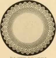 Picture 22 of 90 from The Priscilla crochet book, centerpieces and doilies; (1915), leaf 16