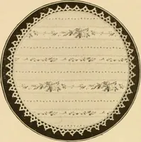 An illustration from The Priscilla crochet book, centerpieces and doilies; (1915)