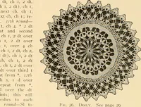 An illustration from The Priscilla crochet book, centerpieces and doilies; (1915)