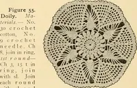 An illustration from The Priscilla crochet book, centerpieces and doilies; (1915)