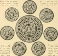An illustration from The Priscilla crochet book, centerpieces and doilies; (1915)