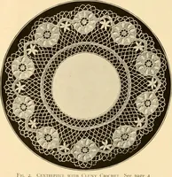 An illustration from The Priscilla crochet book, centerpieces and doilies; (1915)