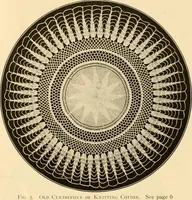 An illustration from The Priscilla crochet book, centerpieces and doilies; (1915)