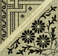 An illustration from The Priscilla filet crochet book : a collection of beautiful designs in filet crochet, equally adapted to cross-stitch beads and canvas with working directions (1915)
