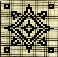 An illustration from The Priscilla filet crochet book : a collection of beautiful designs in filet crochet, equally adapted to cross-stitch beads and canvas with working directions (1915)