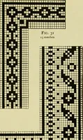 An illustration from The Priscilla filet crochet book : a collection of beautiful designs in filet crochet, equally adapted to cross-stitch beads and canvas with working directions (1915)